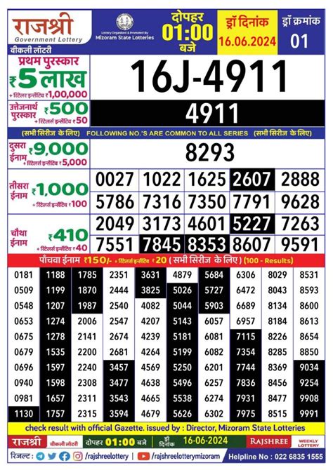 rajshree lottery 21 lakh|Rajshree Lottery .